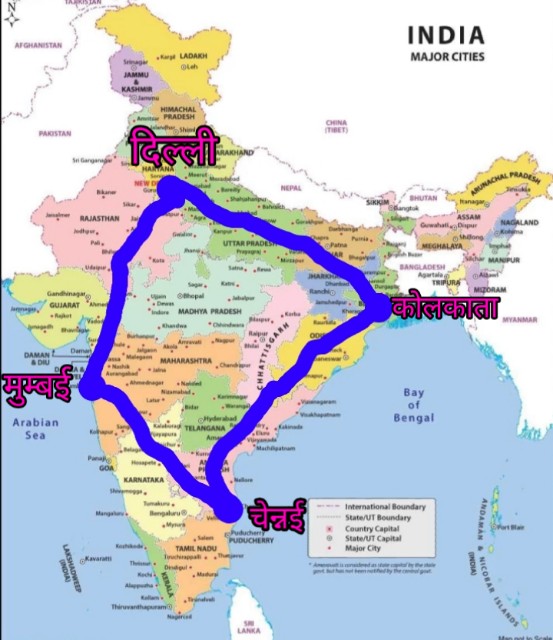 (स्वर्णिम चतुर्भुज) भारत में सड़क परिवहन 
