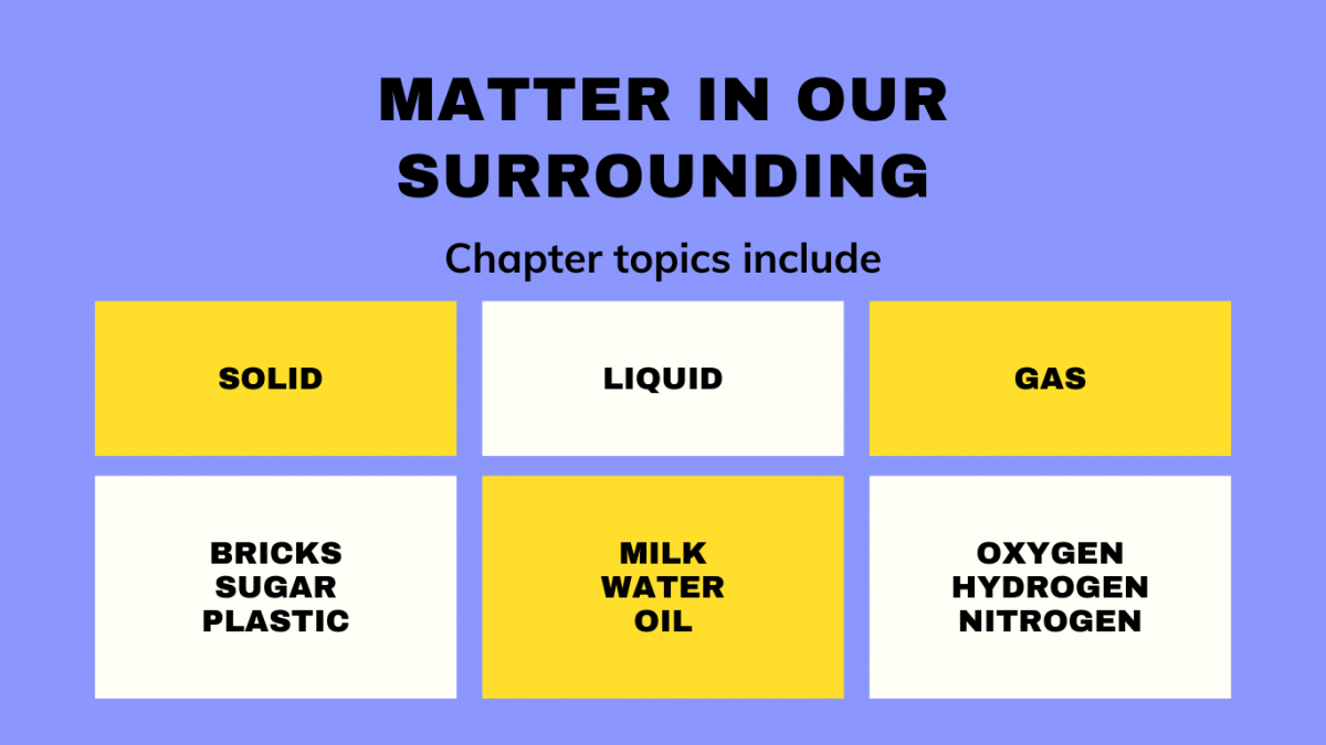 NCERT Exemplar Class 9 Science Solutions Chapter 1 - Matter in Our  Surrounding